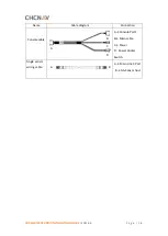 Preview for 18 page of CHCNAV NX510 Pro Installation Manual