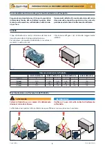 Предварительный просмотр 13 страницы Checchi & Magli BABY COMPACT Use And Maintenance Manual