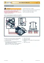 Предварительный просмотр 64 страницы Checchi & Magli BABY COMPACT Use And Maintenance Manual