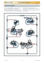 Предварительный просмотр 171 страницы Checchi & Magli BABY COMPACT Use And Maintenance Manual