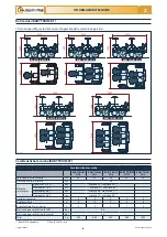 Предварительный просмотр 10 страницы Checchi & Magli BABY TRIUM Use And Maintenance Manual