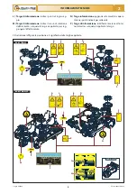 Предварительный просмотр 13 страницы Checchi & Magli BABY TRIUM Use And Maintenance Manual