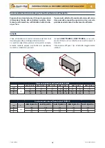 Предварительный просмотр 17 страницы Checchi & Magli BABY TRIUM Use And Maintenance Manual