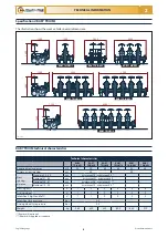 Предварительный просмотр 59 страницы Checchi & Magli BABY TRIUM Use And Maintenance Manual