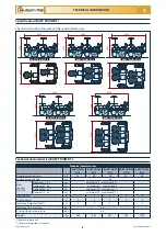 Предварительный просмотр 60 страницы Checchi & Magli BABY TRIUM Use And Maintenance Manual