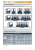 Предварительный просмотр 109 страницы Checchi & Magli BABY TRIUM Use And Maintenance Manual