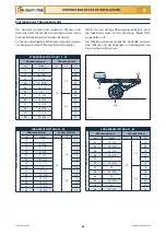 Предварительный просмотр 178 страницы Checchi & Magli BABY TRIUM Use And Maintenance Manual