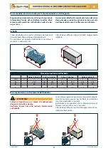 Предварительный просмотр 16 страницы Checchi & Magli DUAL 12 GOLD Use And Maintenance Manual