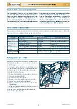 Preview for 126 page of Checchi & Magli DUAL 12 GOLD Use And Maintenance Manual