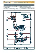 Preview for 129 page of Checchi & Magli DUAL 12 GOLD Use And Maintenance Manual