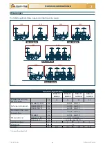 Preview for 140 page of Checchi & Magli DUAL 12 GOLD Use And Maintenance Manual