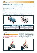 Preview for 148 page of Checchi & Magli DUAL 12 GOLD Use And Maintenance Manual