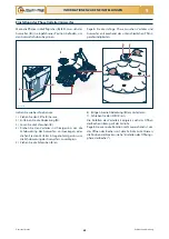 Preview for 161 page of Checchi & Magli DUAL 12 GOLD Use And Maintenance Manual