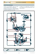 Preview for 173 page of Checchi & Magli DUAL 12 GOLD Use And Maintenance Manual