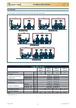 Preview for 184 page of Checchi & Magli DUAL 12 GOLD Use And Maintenance Manual