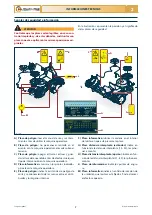 Preview for 187 page of Checchi & Magli DUAL 12 GOLD Use And Maintenance Manual