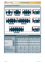 Preview for 9 page of Checchi & Magli FOX DRIVE PLUS Use And Maintenance Manual