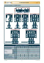 Preview for 10 page of Checchi & Magli FOX DRIVE PLUS Use And Maintenance Manual