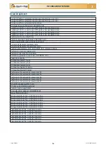 Preview for 14 page of Checchi & Magli FOX DRIVE PLUS Use And Maintenance Manual