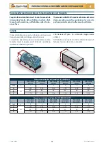 Preview for 17 page of Checchi & Magli FOX DRIVE PLUS Use And Maintenance Manual