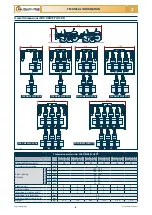 Preview for 54 page of Checchi & Magli FOX DRIVE PLUS Use And Maintenance Manual