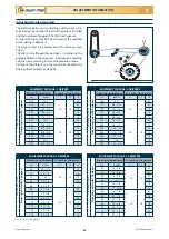 Preview for 70 page of Checchi & Magli FOX DRIVE PLUS Use And Maintenance Manual