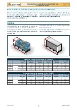 Preview for 105 page of Checchi & Magli FOX DRIVE PLUS Use And Maintenance Manual