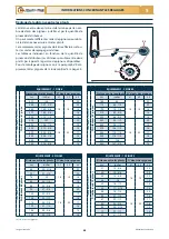 Preview for 114 page of Checchi & Magli FOX DRIVE PLUS Use And Maintenance Manual