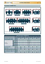 Preview for 185 page of Checchi & Magli FOX DRIVE PLUS Use And Maintenance Manual