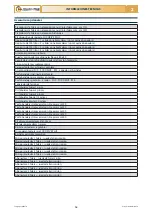 Preview for 190 page of Checchi & Magli FOX DRIVE PLUS Use And Maintenance Manual