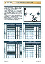 Preview for 202 page of Checchi & Magli FOX DRIVE PLUS Use And Maintenance Manual