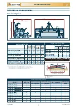 Preview for 8 page of Checchi & Magli PLASTIC-STOP PLUS Use And Maintenance Manual