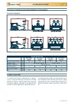 Preview for 9 page of Checchi & Magli PLASTIC-STOP PLUS Use And Maintenance Manual