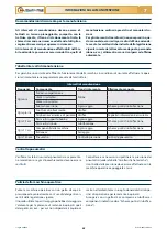 Preview for 29 page of Checchi & Magli PLASTIC-STOP PLUS Use And Maintenance Manual