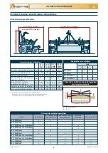 Preview for 80 page of Checchi & Magli PLASTIC-STOP PLUS Use And Maintenance Manual