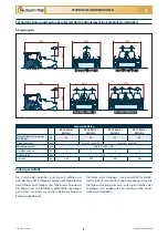 Preview for 117 page of Checchi & Magli PLASTIC-STOP PLUS Use And Maintenance Manual