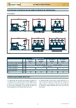 Preview for 153 page of Checchi & Magli PLASTIC-STOP PLUS Use And Maintenance Manual