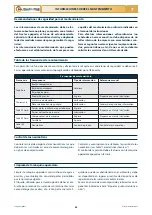 Preview for 173 page of Checchi & Magli PLASTIC-STOP PLUS Use And Maintenance Manual