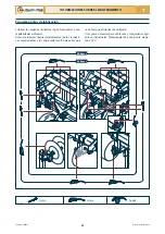 Preview for 175 page of Checchi & Magli PLASTIC-STOP PLUS Use And Maintenance Manual