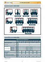 Preview for 9 page of Checchi & Magli TEXDRIVE BEST Use And Maintenance Manual