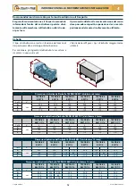 Preview for 19 page of Checchi & Magli TEXDRIVE BEST Use And Maintenance Manual