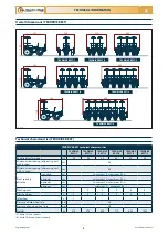 Preview for 55 page of Checchi & Magli TEXDRIVE BEST Use And Maintenance Manual