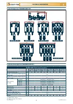 Preview for 56 page of Checchi & Magli TEXDRIVE BEST Use And Maintenance Manual