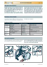 Preview for 87 page of Checchi & Magli TEXDRIVE BEST Use And Maintenance Manual