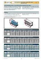 Preview for 111 page of Checchi & Magli TEXDRIVE BEST Use And Maintenance Manual