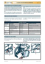 Preview for 133 page of Checchi & Magli TEXDRIVE BEST Use And Maintenance Manual