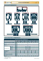 Preview for 148 page of Checchi & Magli TEXDRIVE BEST Use And Maintenance Manual