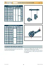 Preview for 167 page of Checchi & Magli TEXDRIVE BEST Use And Maintenance Manual