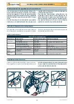 Preview for 225 page of Checchi & Magli TEXDRIVE BEST Use And Maintenance Manual