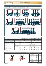 Preview for 8 page of Checchi & Magli TRIUM Use And Maintenance Manual